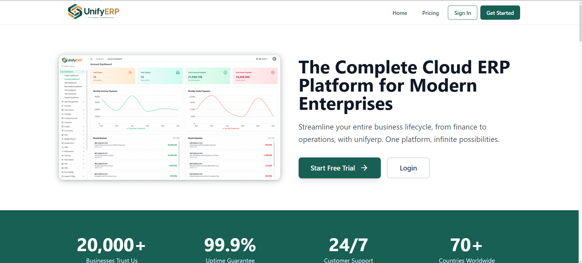 unifyerp
